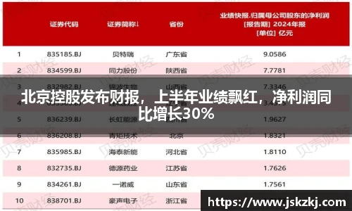 B体育官网