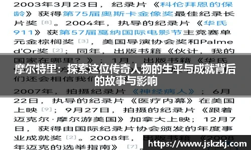 摩尔特里：探索这位传奇人物的生平与成就背后的故事与影响