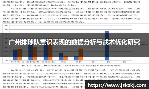 广州排球队意识表现的数据分析与战术优化研究