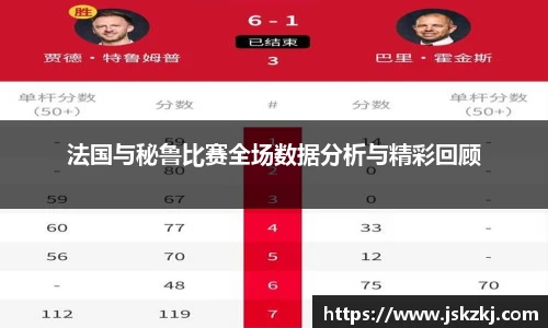 法国与秘鲁比赛全场数据分析与精彩回顾